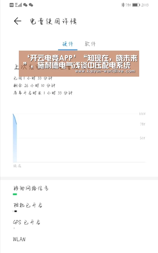‘开云电竞APP’“知现在,晓未来”,施耐德电气浅谈中压配电系统数字化(图3) 开云电竞APP