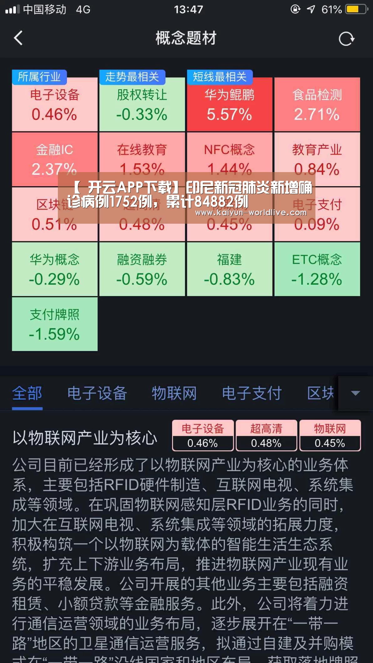  开云APP下载